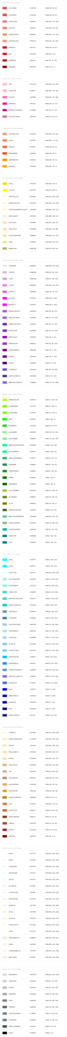 Nomes das cores - HTML Color Codes - Código em html - rgb cores