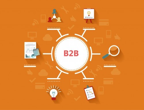 [ Infográfico ] – O Que é B2B Marketing? ( Veja Top 10 Estratégias Para Aumentar o Impacto Positivo No Faturamento)